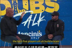 BIG3创始人谈NBA历史首发5人组：魔乔科鲨佛~