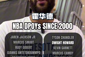 戈贝尔列举2000年以来的所有DPOY！